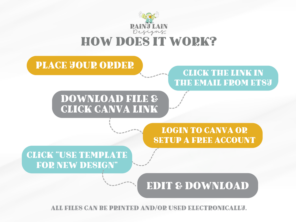 Trail Mix Sign, Trail of Success Appreciation Sign, Editable Teacher A – Rainy Lain Designs LLC trail-mix-sign-trail-of-success-appreciation-sign-editable-teacher-a-rainy-lain-designs-llc
